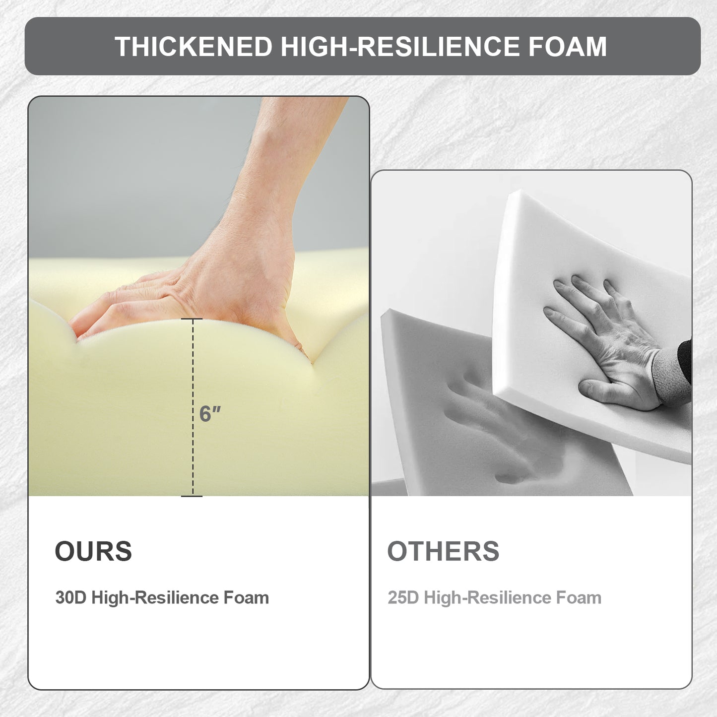 1 Set Outdoor Cushion, High Back and Deep Seating, 6" H x 24" W x 24" D