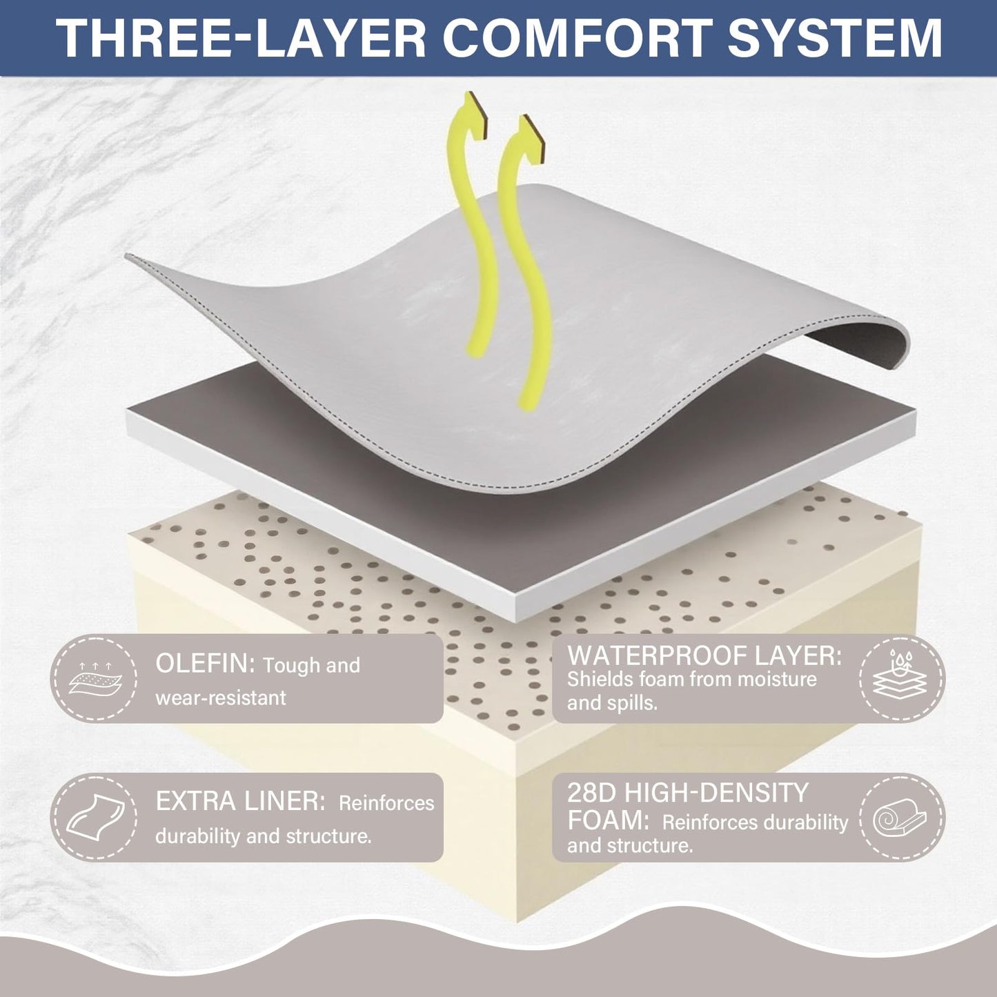 Patio Cushion Set of 20 - 10 Seat & 10 Back Pillows with Water-Resistant Removable Covers