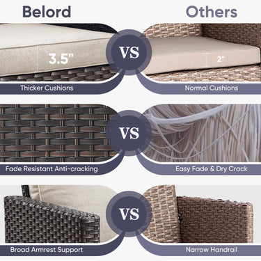 Outdoor Wicker Sofa, GRS Series - Belord