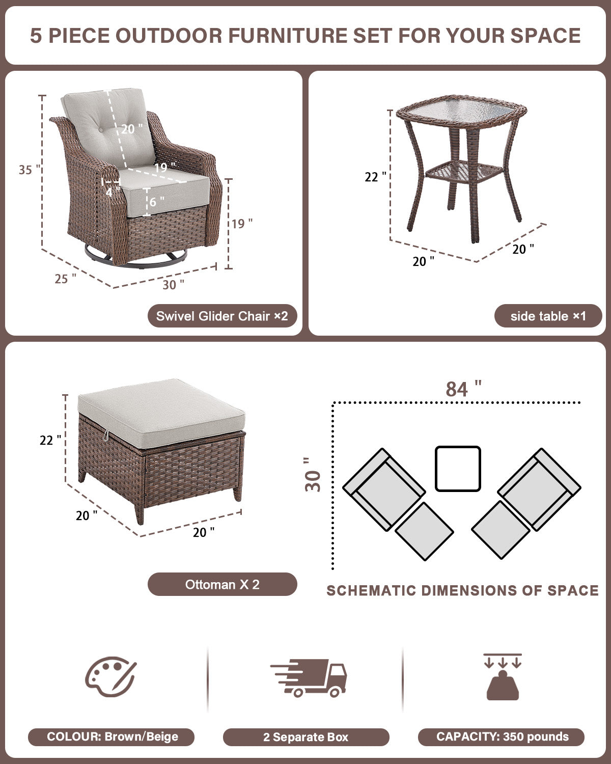 Luxury 5-Pc Rattan Patio Set - 2 Swivel Glider Chairs with Ottoman & Tempered Glass Side Table, 6" Premium Removable Cushions, Ovolo Series