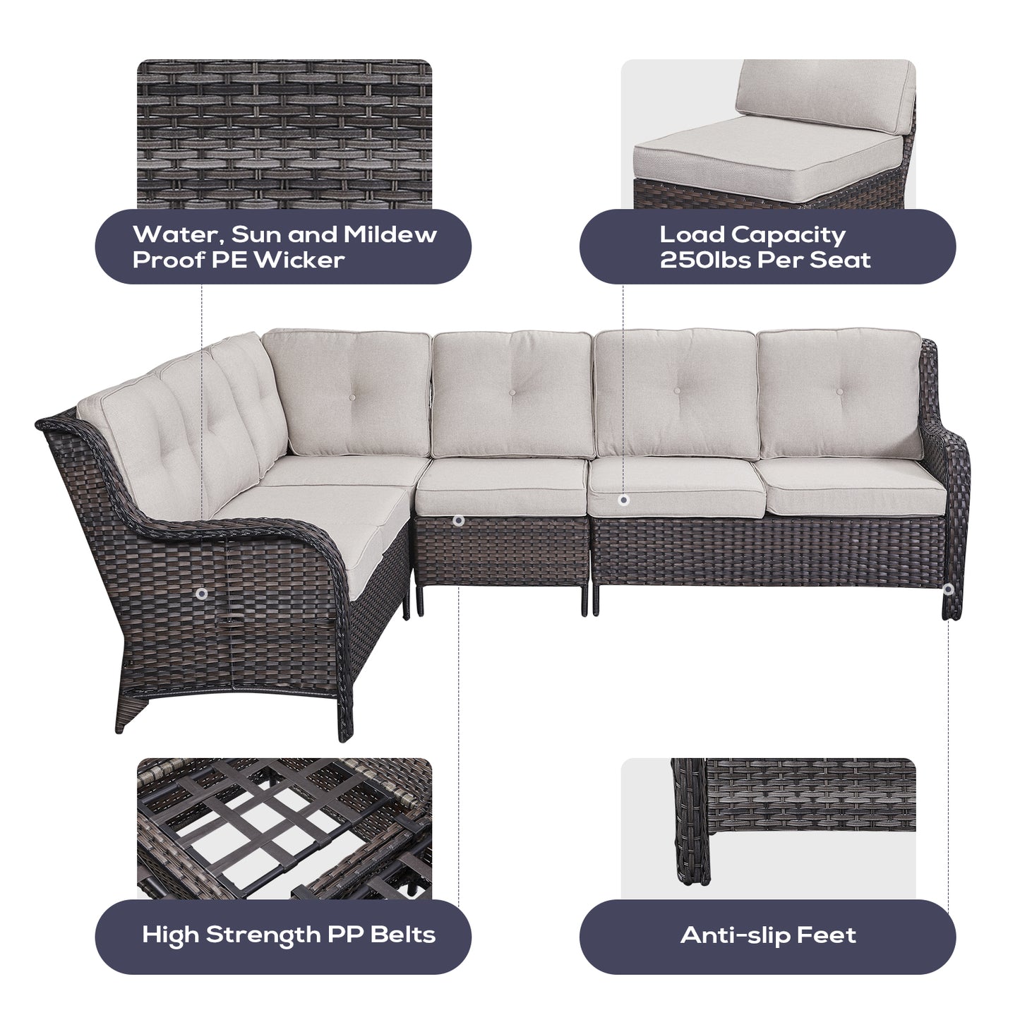 Save 40% - 7-Piece L-Shaped Patio Sectional Sofa Set + Wicker Coffee Table, NTC Series