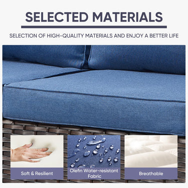 Save 60% - Outdoor Wicker Sofa, GRS Series - Belord