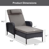 2-PC Outdoor Poolside 5-Position Adjustable Chaise Longue, NTC Series - Belord