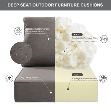 2 Set Outdoor Cushion, High Back and Deep Seating, 6" H x 24" W x 24" D - Belord