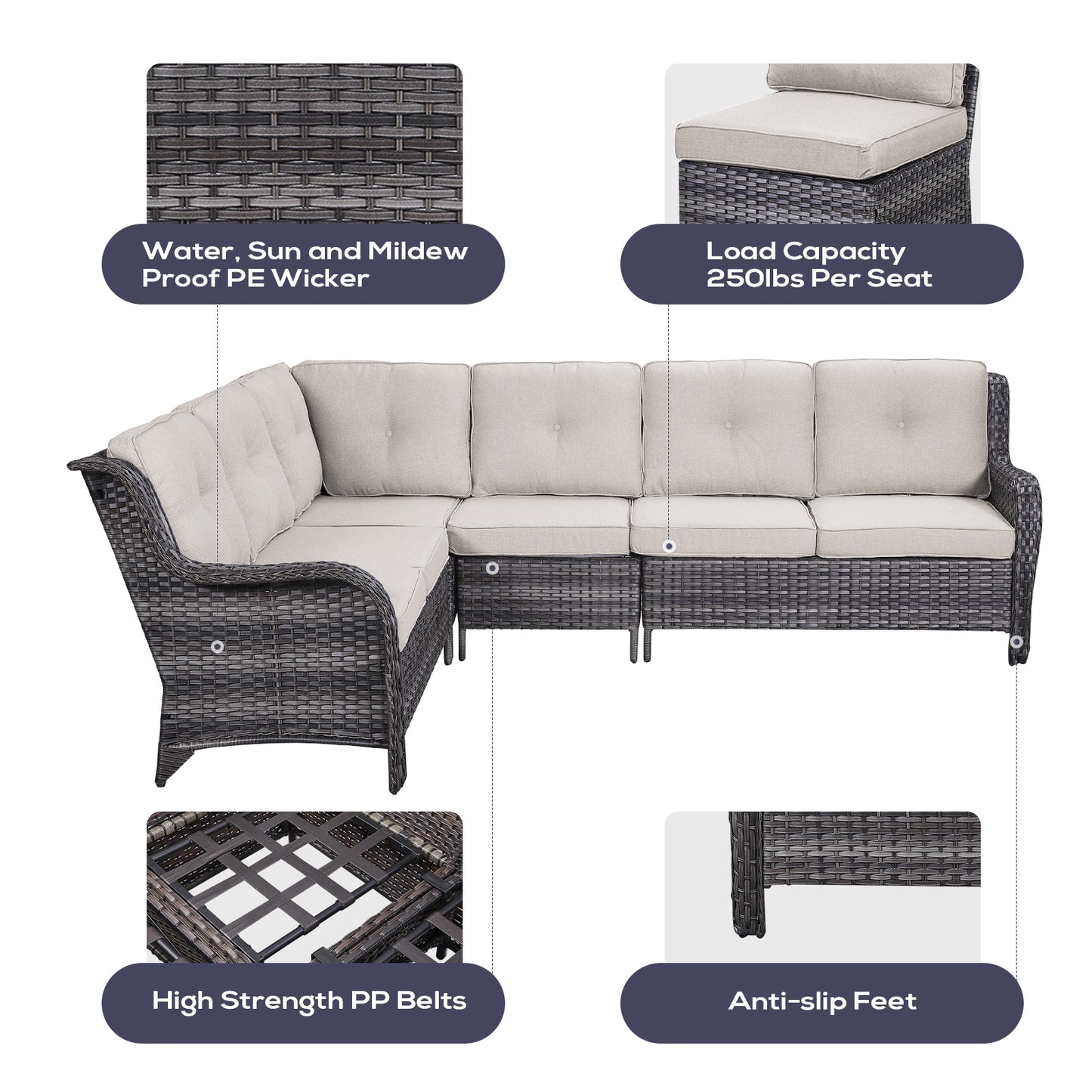 Save 40% - 7-Piece L-Shaped Patio Sectional Sofa Set + Wicker Coffee Table, NTC Series