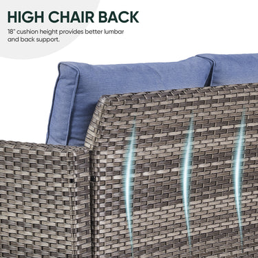 Save 60% - Outdoor Wicker Sofa, GRS Series - Belord