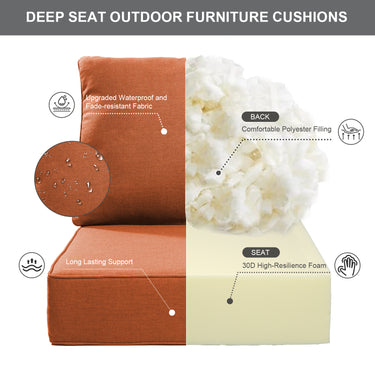 2 Set Outdoor Cushion, High Back and Deep Seating, 6" H x 24" W x 24" D - Belord