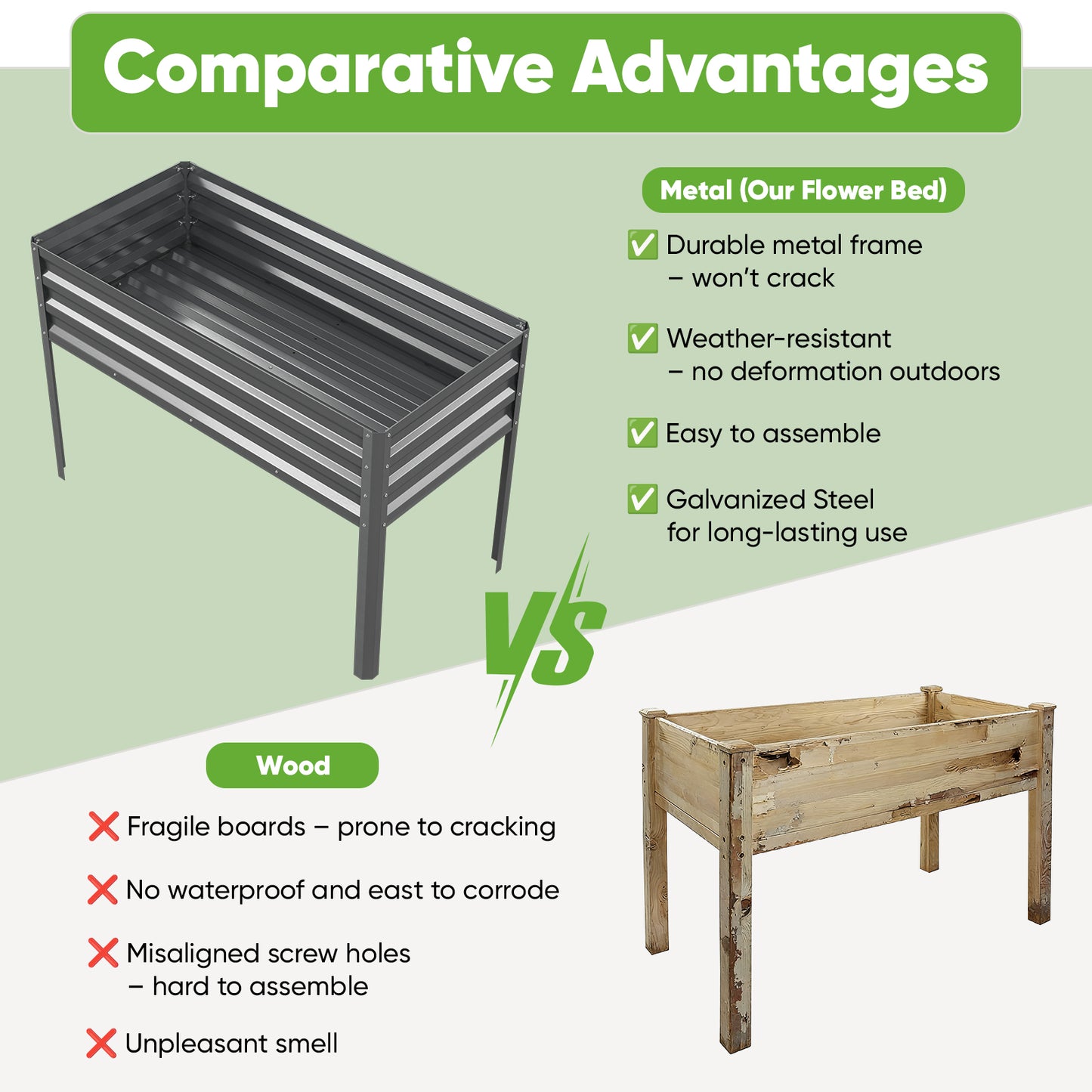 48x30x24in Elevated Raised Garden Bed with Legs, Galvanized Metal Planter for Vegetables, Herbs & Flowers