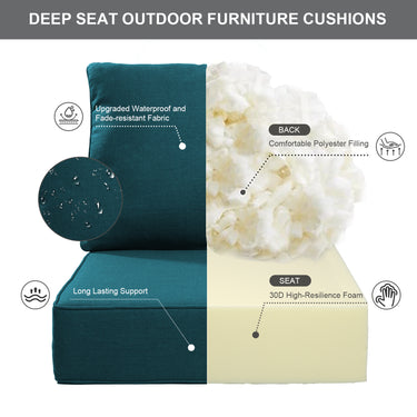 2 Set Outdoor Cushion, High Back and Deep Seating, 6" H x 24" W x 24" D - Belord