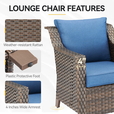 Belord outdoor patio conversation set with two blue cushioned chairs and a matching table, ideal for outdoor seating.