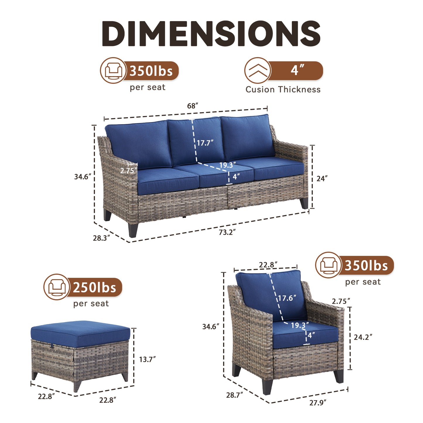 5-Piece Outdoor Lounge Suite — High-Back Wicker Couch, 2 Patio Chairs & Ottomans with Comfy Cushions, FG Series