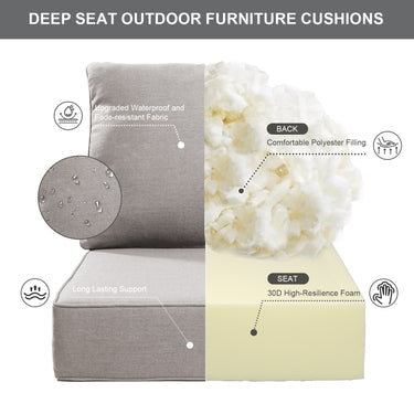 1 Set Outdoor Cushion, High Back and Deep Seating, 6" H x 24" W x 24" D - Belord