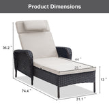 2-PC Outdoor Poolside 5-Position Adjustable Chaise Longue, NTC Series - Belord