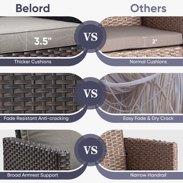 Outdoor Wicker Sofa, GRS Series - Belord
