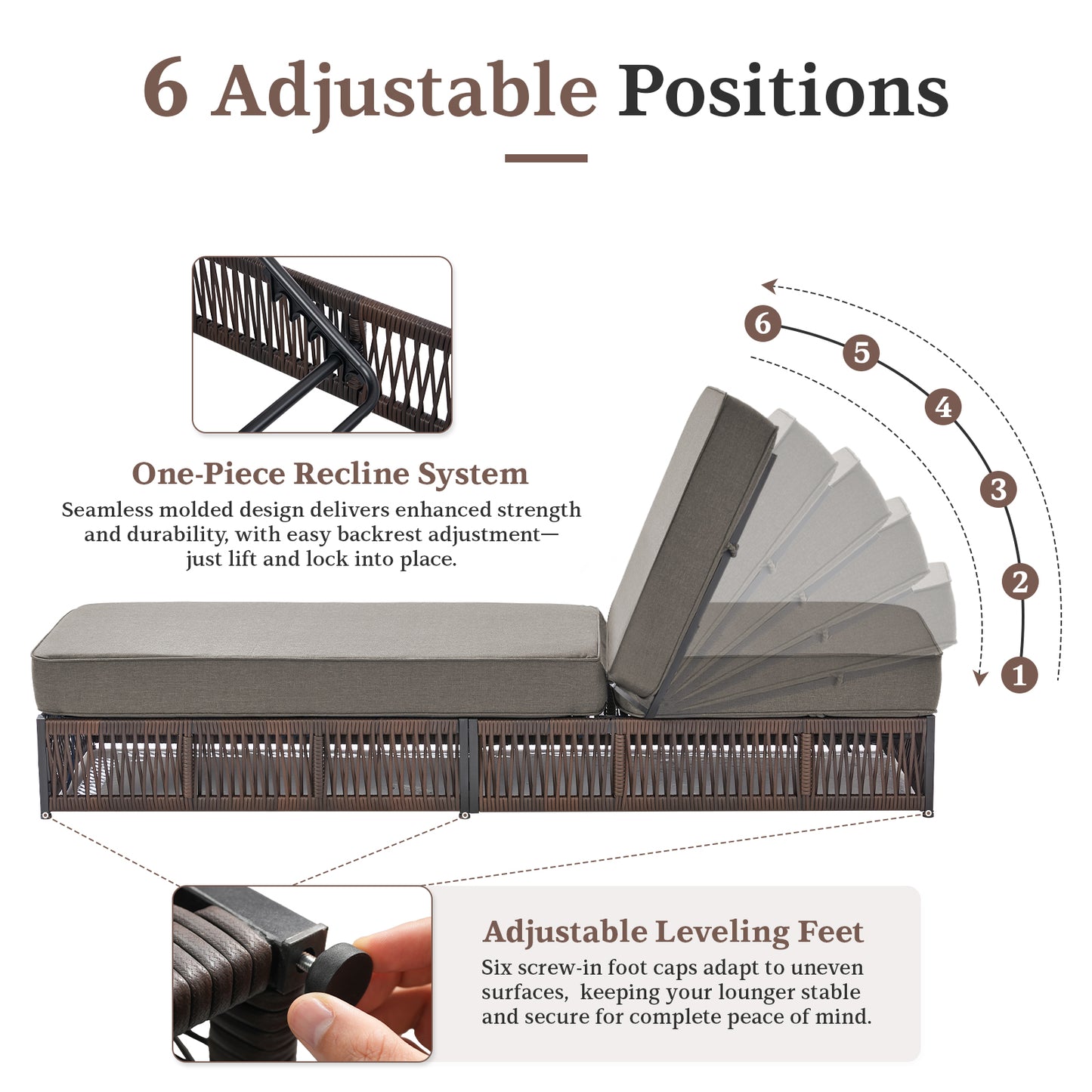 Set of 2 Luxury Chaise Lounges | 5-Inch Cushions & Reclining Back for Poolside, NTC Series