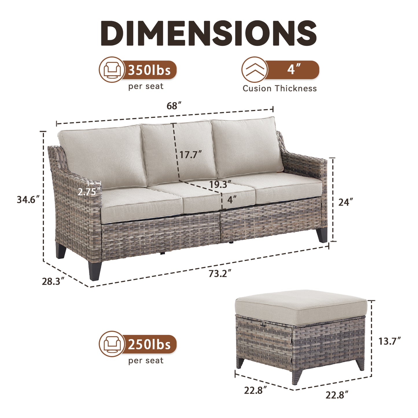 3-Piece Patio Set — All-Weather Wicker Covered Couch with Multifunctional Ottoman, FG Series