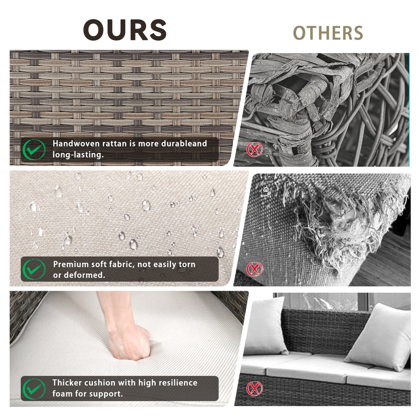 5-Piece Outdoor Patio Furniture Set — All-Weather Wicker with Swivel Chairs, FG Series