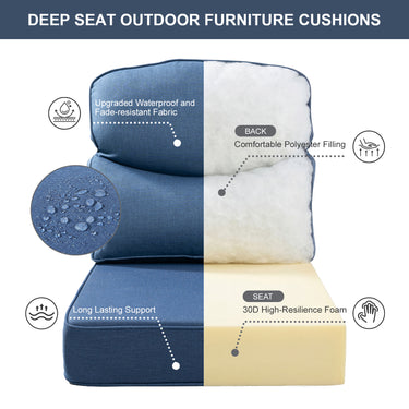 Belord Deluxe 6-inch thick deep seat patio cushions set with high-density sponge and fade-resistant removable covers.