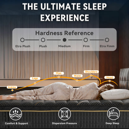 12 Inch Hybrid Mattress in Twin, Full, Queen, King - Medium Firm Support with Memory Foam and Springs