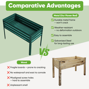 Green galvanized metal raised garden bed with legs, 48x30x24 inches, suitable for vegetables, herbs, and flowers.