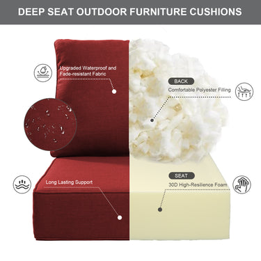 2 Set Outdoor Cushion, High Back and Deep Seating, 6" H x 24" W x 24" D - Belord