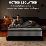 White 12-inch Belord hybrid mattress with memory foam and pocket springs, medium firm support, pressure relief, and motion isolation.