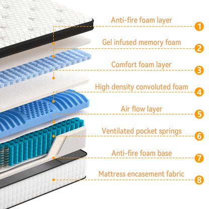 12 Inch Hybrid Mattress - Medium Firm Support with Memory Foam & Pocket Springs for Pressure Relief & Motion Isolation, CertiPUR-US Certified, Available in Twin, Full, Queen, King